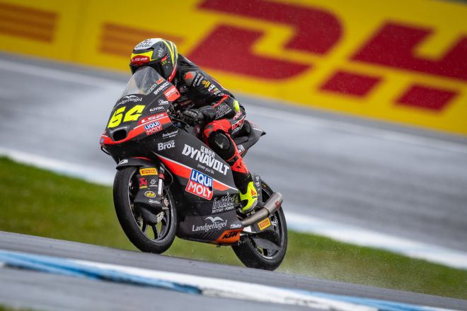  &copy; intactGP