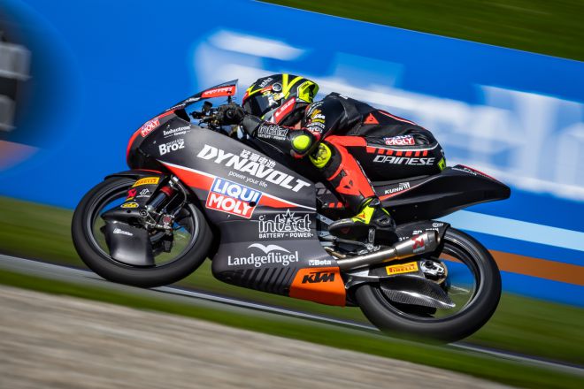  &copy; intactGP