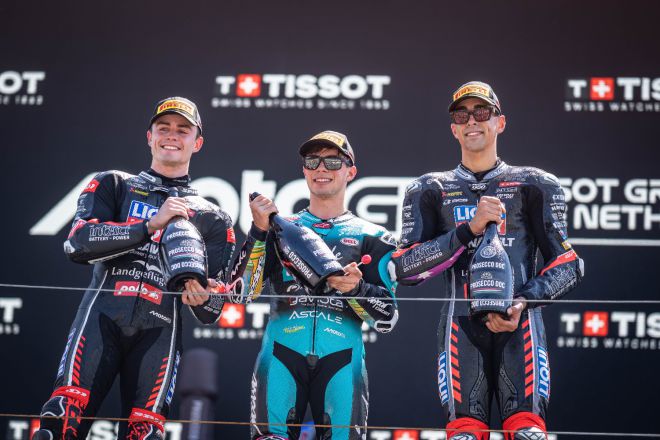  &copy; intactGP