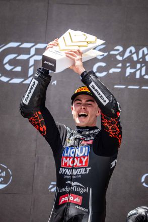 © intactGP