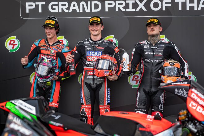  © intactGP