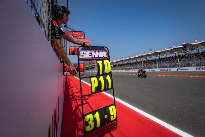  &copy; intactGP