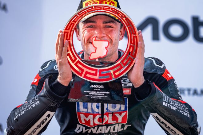© intactGP