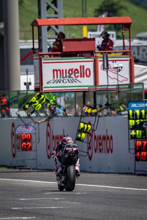 © intactGP