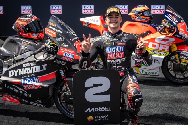  &copy; intactGP