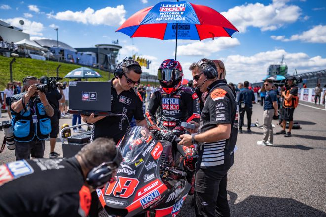  &copy; intactGP