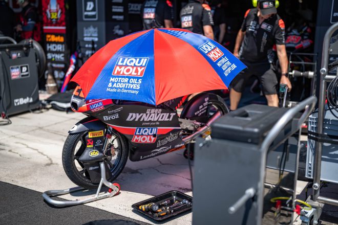  &copy; intactGP