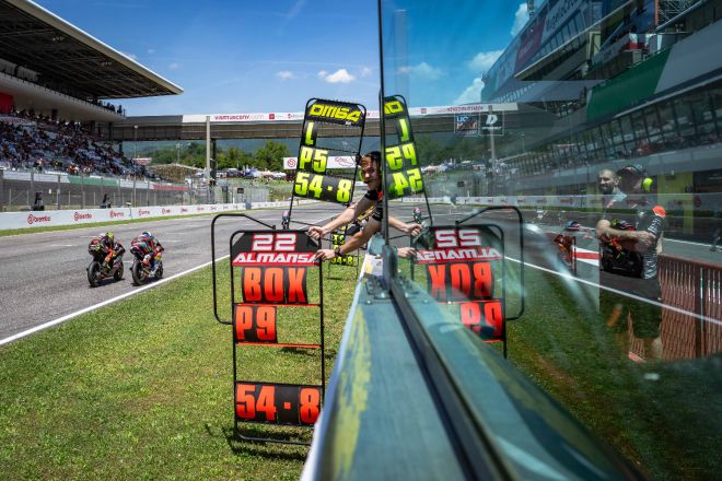  &copy; intactGP